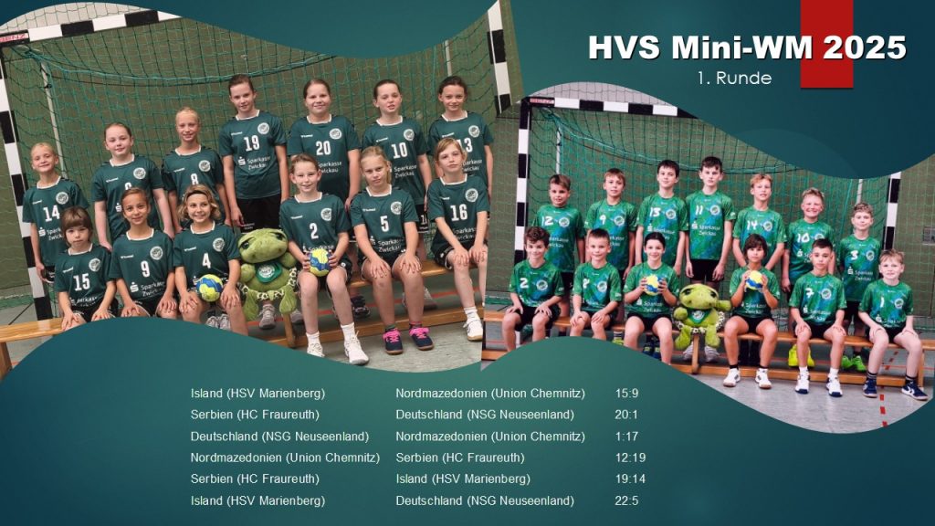 Mini-WM 2025 – 1. Runde gewonnen