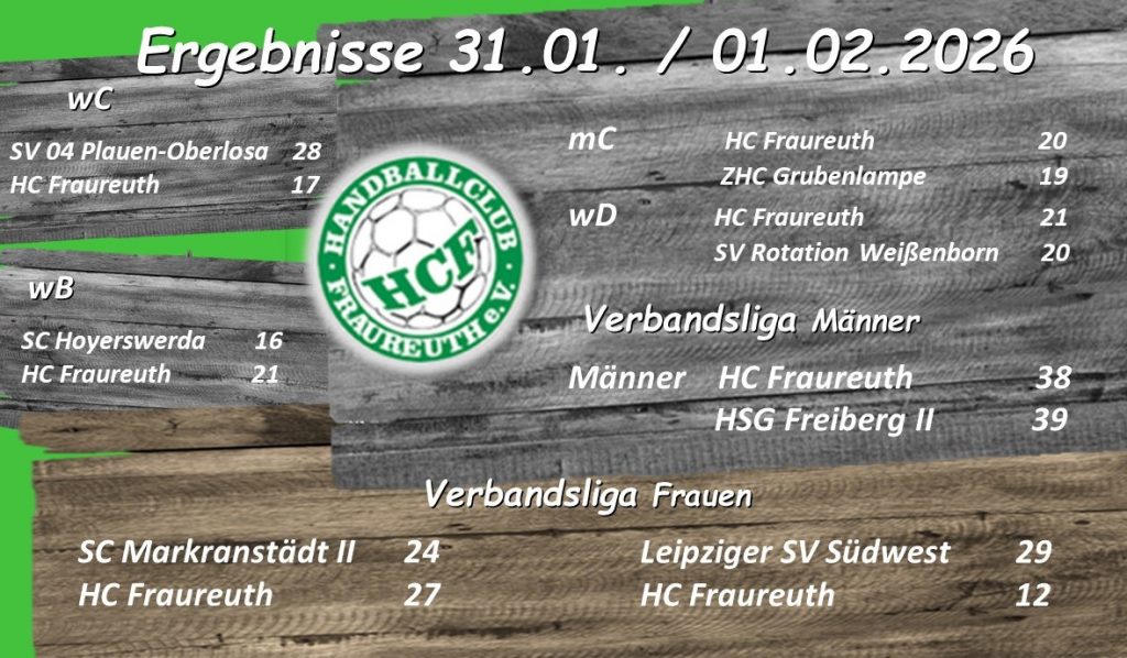 ‼🤾 … wohin am Wochenende, natürlich zum Handball 🤾