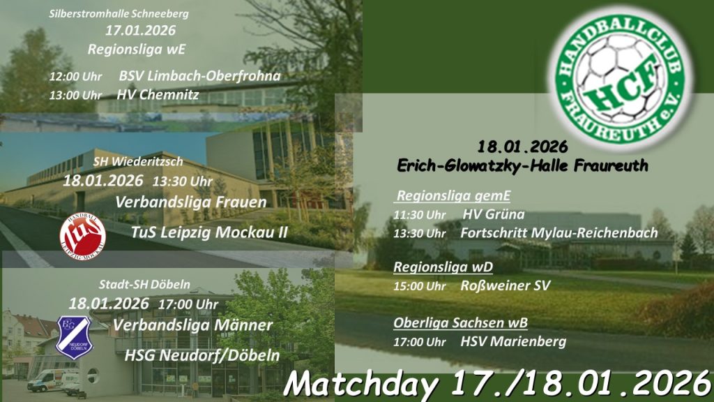 ‼🤾 … wohin am Wochenende, natürlich zum Handball 🤾