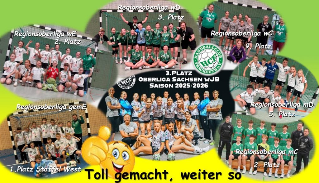 Erfolgreiche Nachwuchsarbeit trägt Früchte ….