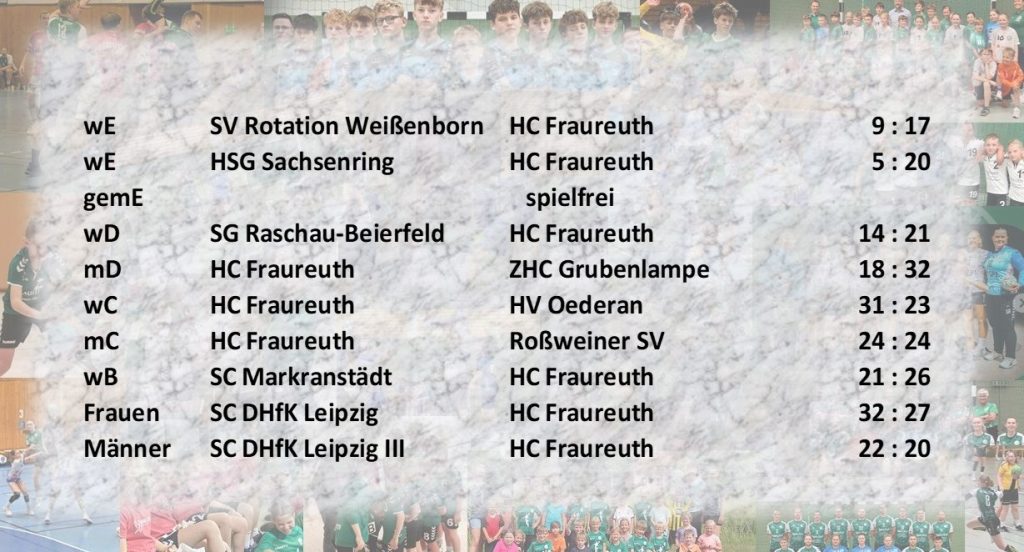 ‼🤾 … wohin am Wochenende, natürlich zum Handball 🤾