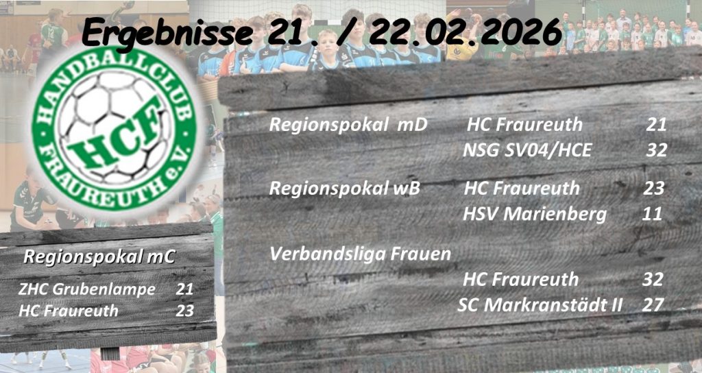 ‼🤾 … wohin am Wochenende, natürlich zum Handball 🤾