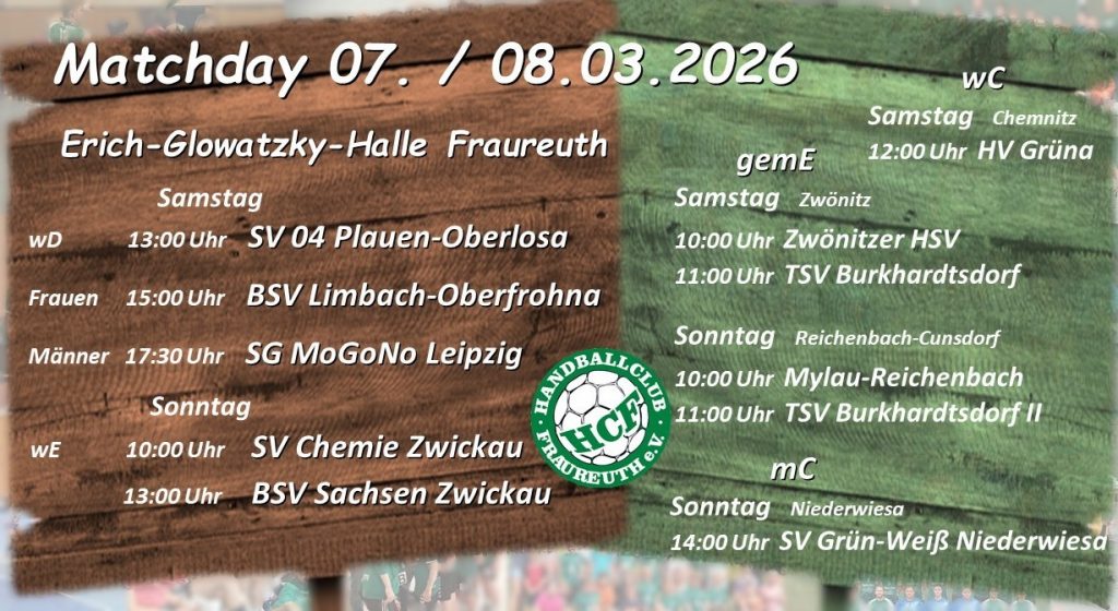 ‼🤾 … wohin am Wochenende, natürlich zum Handball 🤾