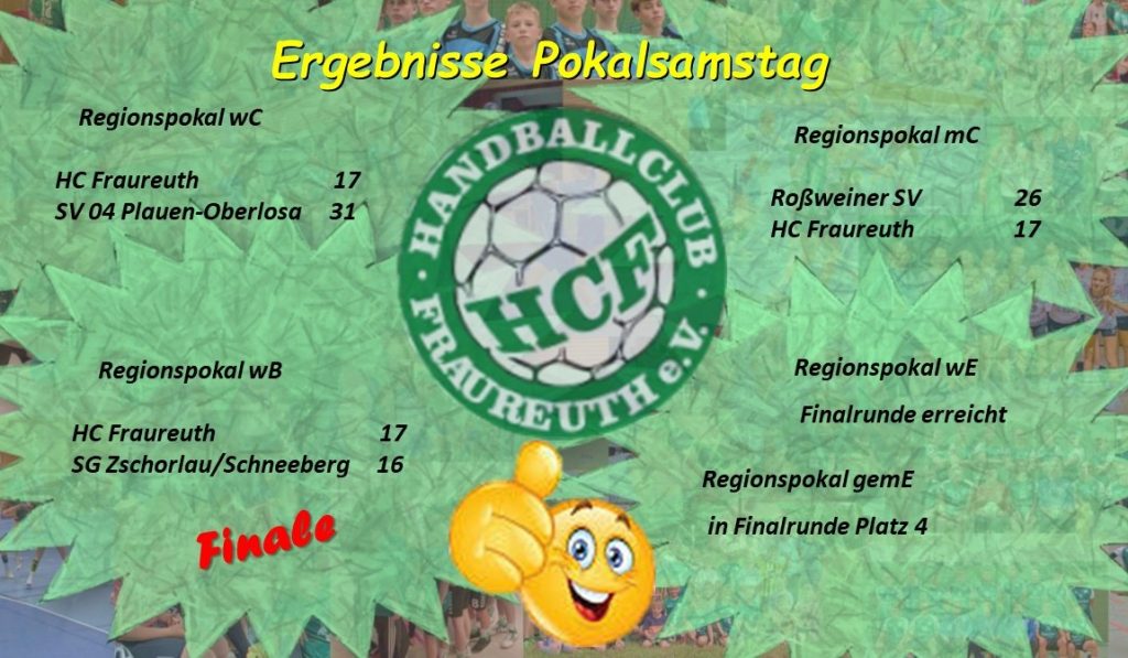 ‼🤾 … wohin am Wochenende, natürlich zum Handball 🤾