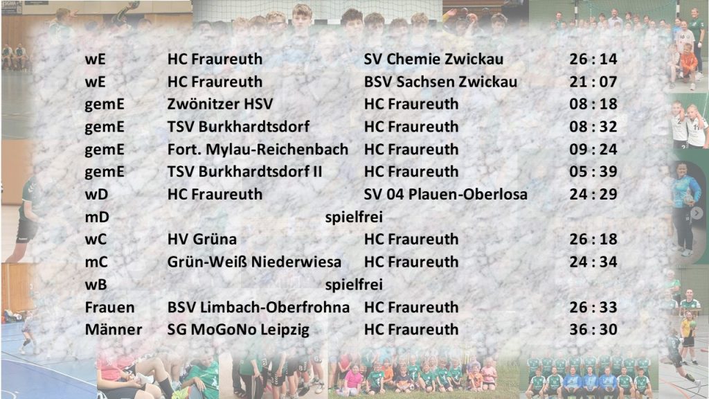 ‼🤾 … wohin am Wochenende, natürlich zum Handball 🤾