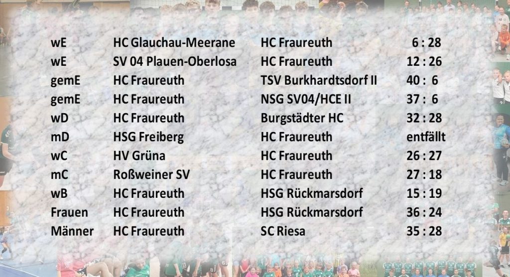 ‼🤾 … wohin am Wochenende, natürlich zum Handball 🤾