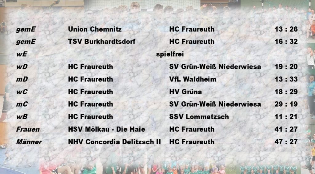 ‼🤾 … wohin am Wochenende, natürlich zum Handball 🤾