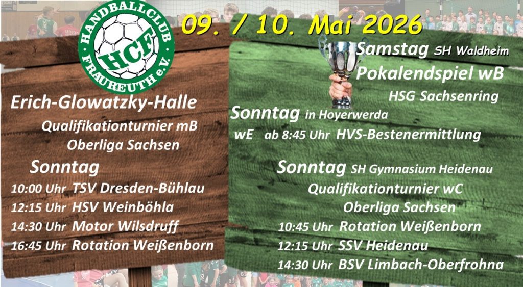 ‼🤾 … wohin am Wochenende, natürlich zum Handball 🤾