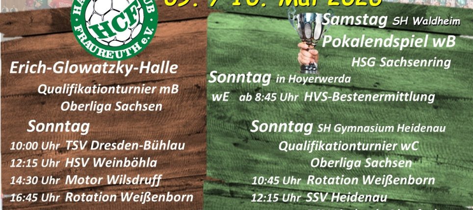 ‼🤾 … wohin am Wochenende, natürlich zum Handball 🤾
