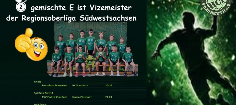 Qualifikation 2026/27 & Regionsmeisterschaft 2025/26
