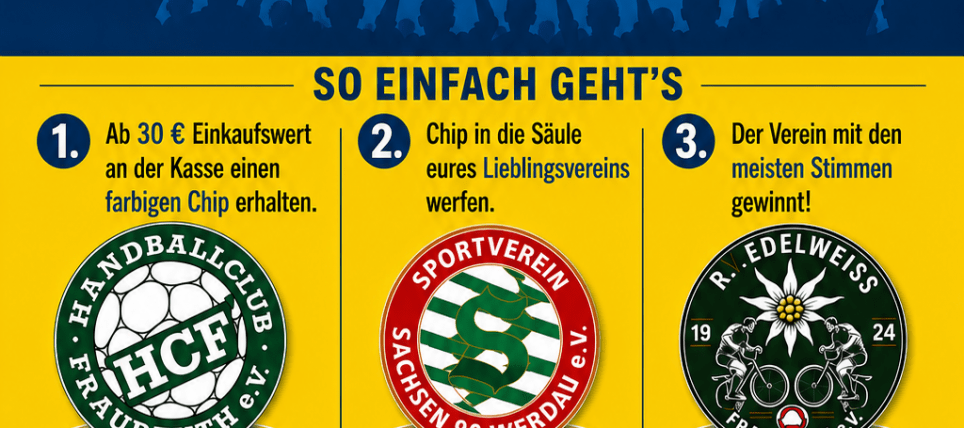Vereinscup 2029 bei EDEKA – Bitte unterstützt den HCF