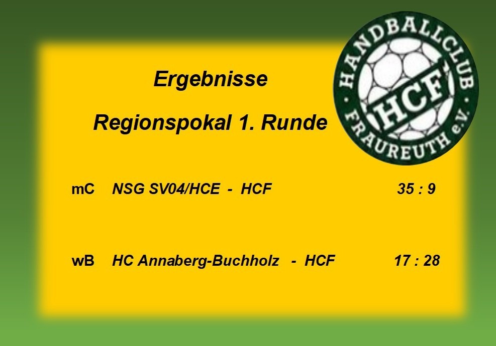 ‼🤾Es geht wieder los … wohin am Wochenende, natürlich zum Handball 🤾